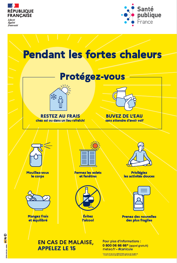 Canicule